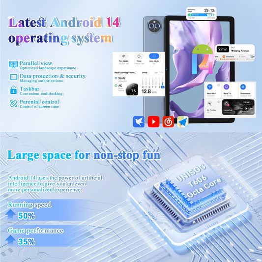 Latest Android 15 Tablet with 4G LTE Cellular,14GB RAM,128GB ROM,2TB Expand,Octa Core,10.1 Inch FHD IPS Screen,8000mAh Battery,8+13MP Dual Camera,Dual Sim Card Slot,2.4/5G WiFi,Bluetoot