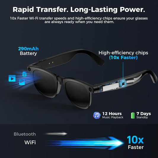 AI Smart Glasses with Camera, 4K HD Video & Photo Capture, Real-Time Translation, Recording Glasses with AI Assistant, Open-Ear Audio, Object Recognition, Bluetooth, for Travel (Transparent Lens)