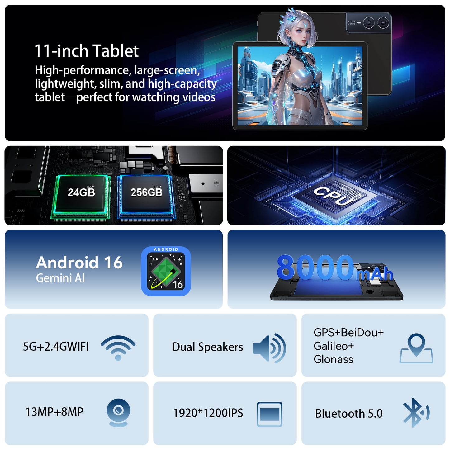 FERATINO 2026 Android 16 Tablet 11inch, 18W Fast Charging, 32GB+128GB+1TB Expand, Octa-core CPU, 8000mAh Large Battery, WiFi6, Touchscreen Display, Widevine L1 Tableta
