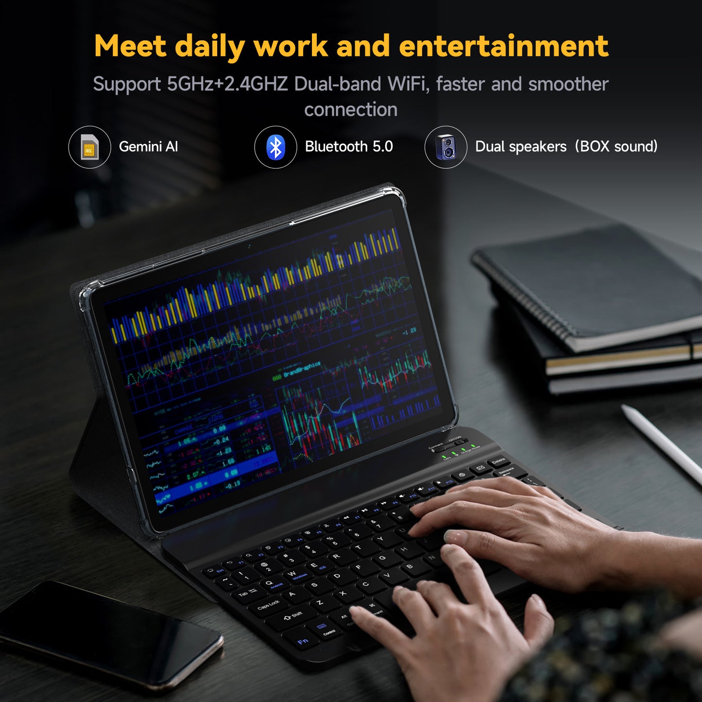 SHOUDUM Android Tablet,2025 Tablets with 24GB RAM+256GB ROM/ 1TB Expand, Octa-Core 2.0GHz CPU, 5G WiFi, GPS