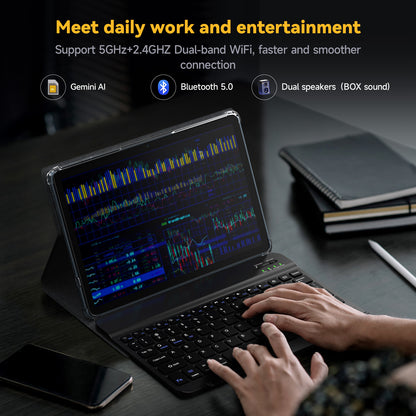 SHOUDUM Android Tablet,2025 Tablets with 24GB RAM+256GB ROM/ 1TB Expand, Octa-Core 2.0GHz CPU, 5G WiFi, GPS