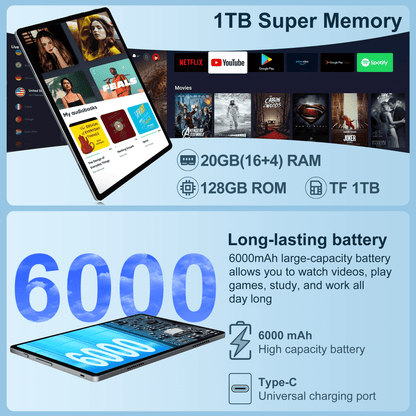 SHOUDM Android Tablet,2025 Tablets with 20GB RAM+128GB ROM/ 1TB Expand, Octa-Core 2.0GHz CPU, 5G WiFi, GPS