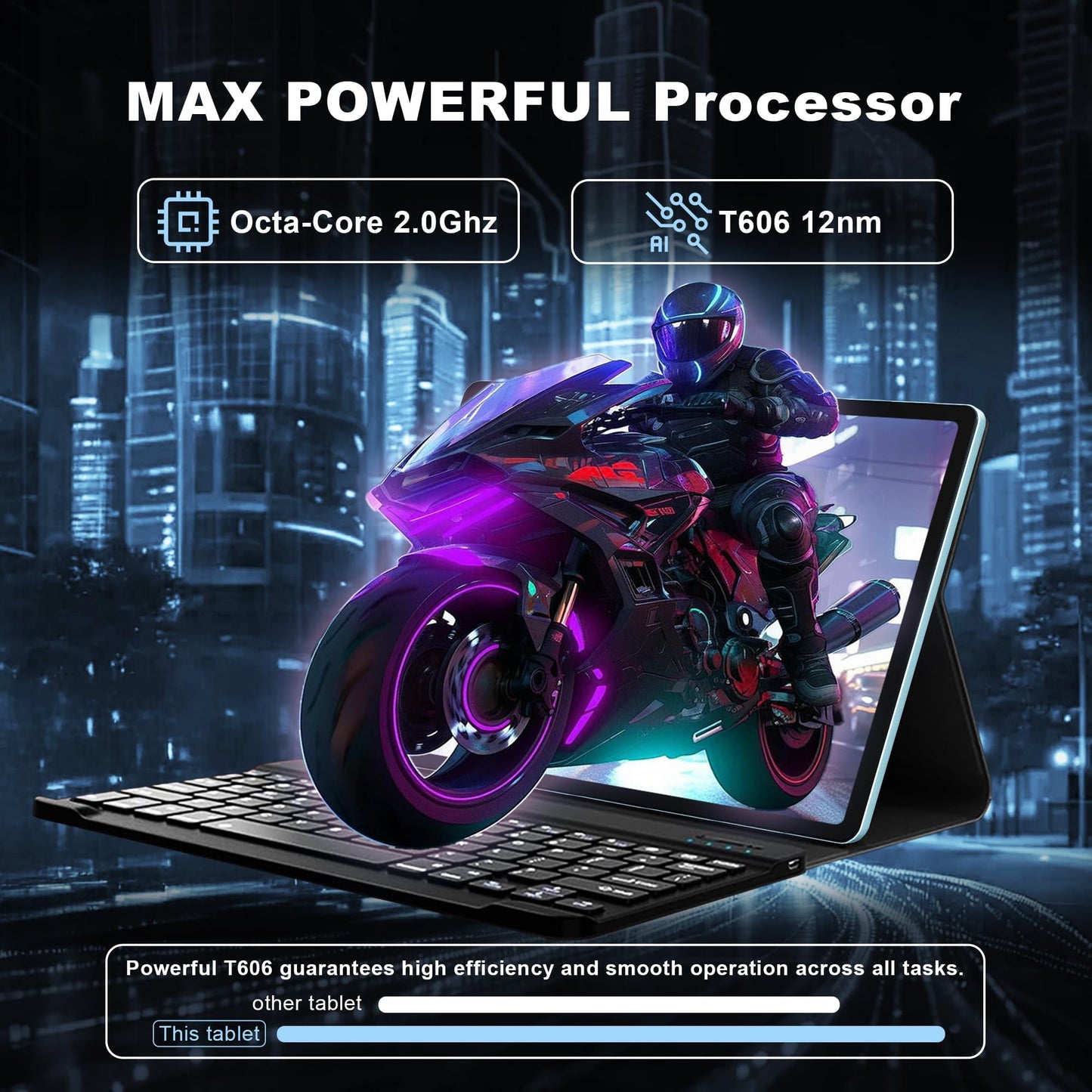 SHOUDUM Tablet,10 inch HD Tablet Bundle, 128GB, Android 14, 5G, Wi-Fi