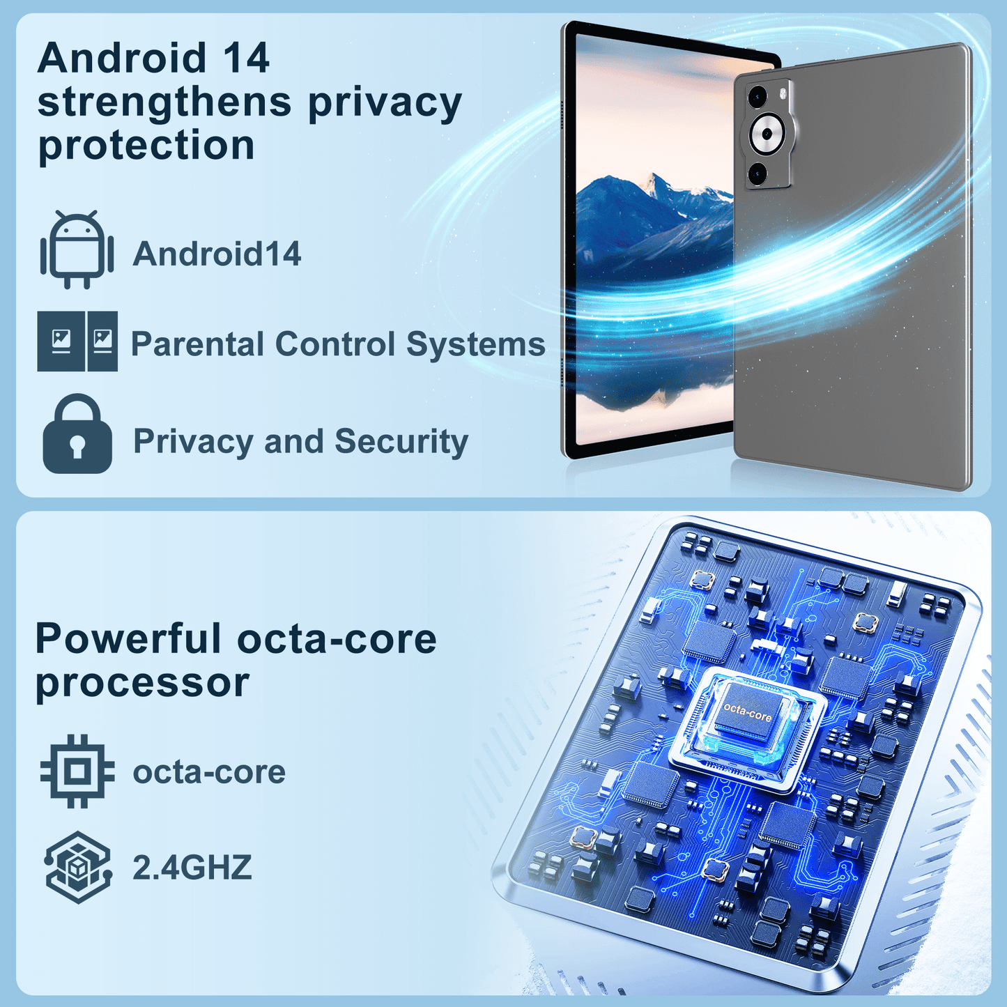 SHOUDM Android Tablet,2025 Tablets with 20GB RAM+128GB ROM/ 1TB Expand, Octa-Core 2.0GHz CPU, 5G WiFi, GPS
