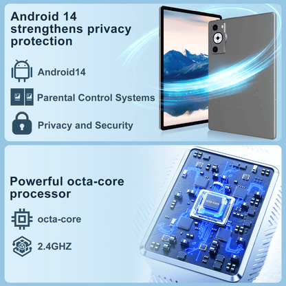 SHOUDM Android Tablet,2025 Tablets with 20GB RAM+128GB ROM/ 1TB Expand, Octa-Core 2.0GHz CPU, 5G WiFi, GPS