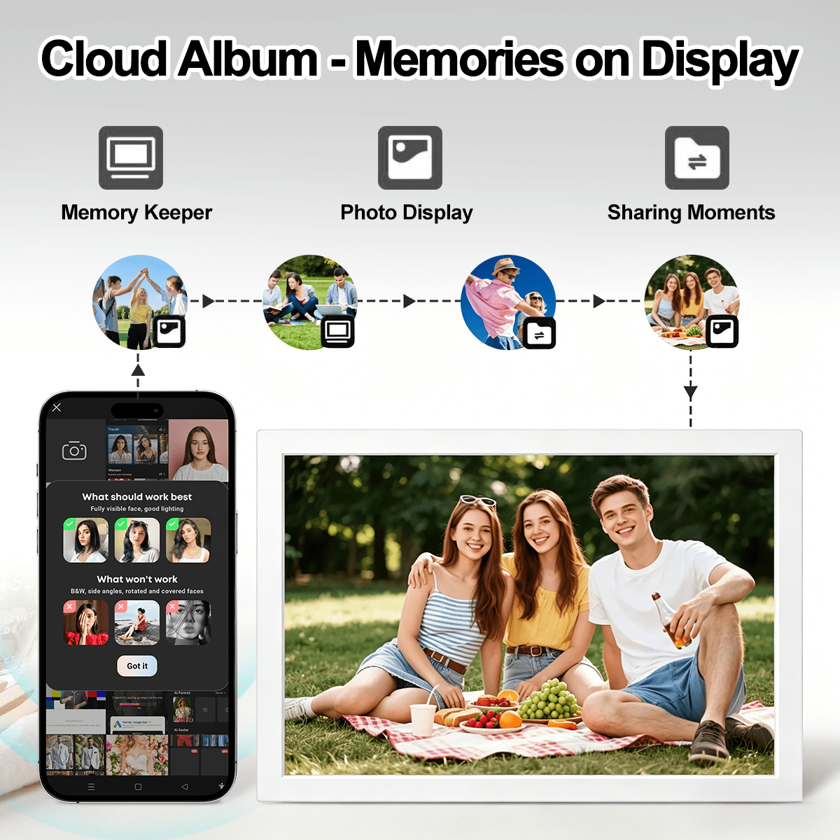 Touch Calendar, 10.1" Digital Calendar 2026 Family Wall Planner, 1080P Full HD Interactive Touchscreen, Smart Chore Chart and Home Organization, Gift for Busy Families Scheduling