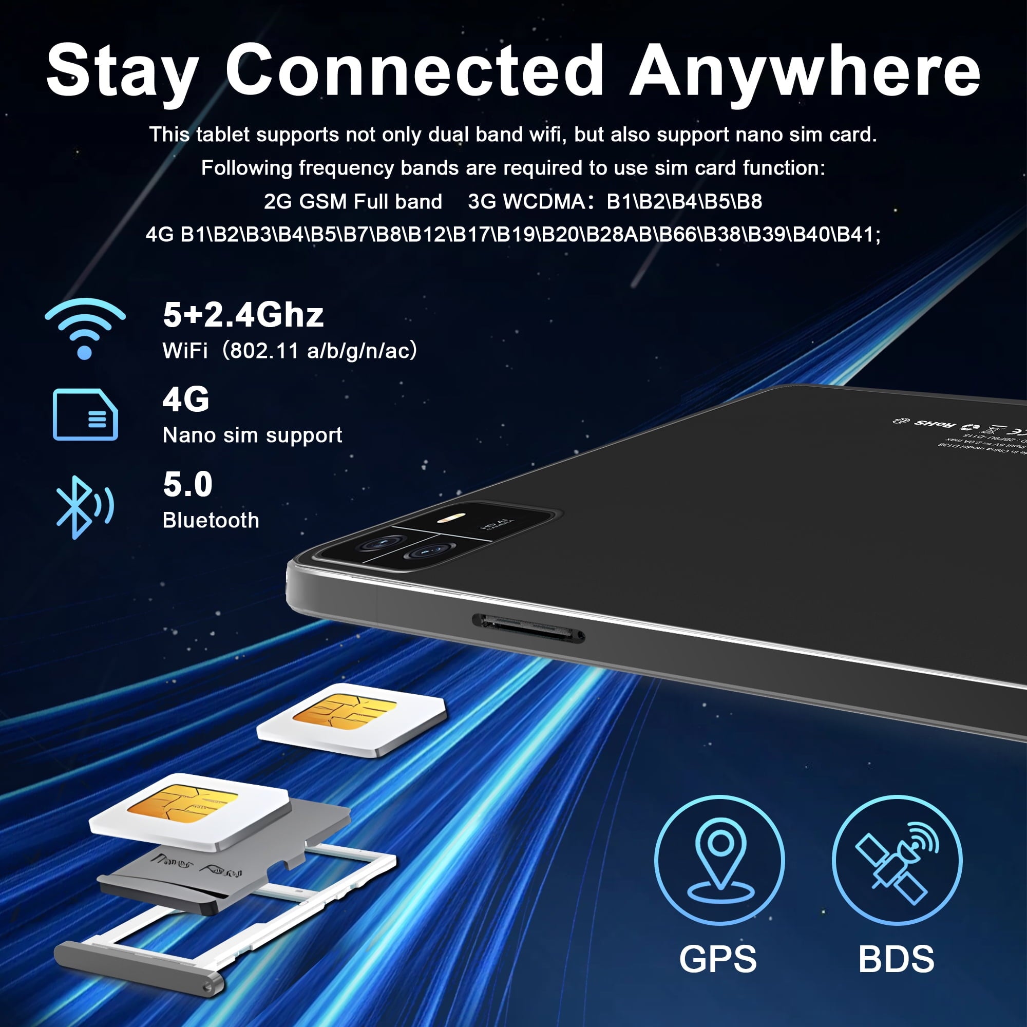 Android 13 Tablet ,10 inch Tablet, 12GB+128GB ROM , Octa-Core Processor, 1280x800 IPS HD Touch Screen, GPS, WiFi, 5MP+13MP Dual Camera, Bluetooth