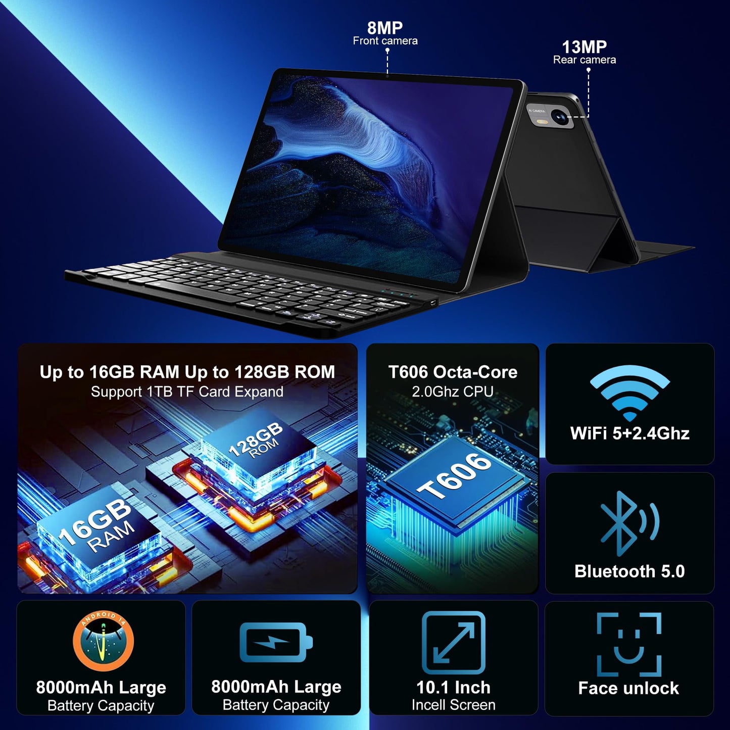 SHOUDUM Tablet,10 inch HD Tablet Bundle, 128GB, Android 14, 5G, Wi-Fi