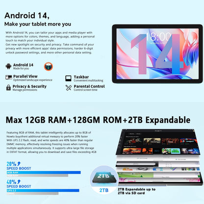 SHOUDUM Tablet,10 inch HD Tablet Bundle, 128GB, Android 14, 5G, Wi-Fi