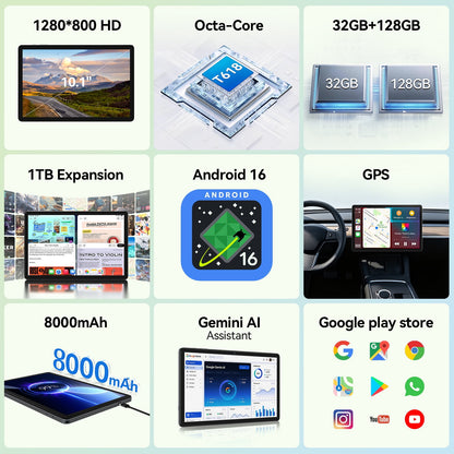 Tablet 10.1 inch Android 16 Tablet with Octa-Core Processor, 32GB RAM 128GB ROM 1 TB Expandable, 1280x800 HD IPS Touch Screen, GPS, 8H Battery, WiFi 6, BT 5.0, Dual Camera