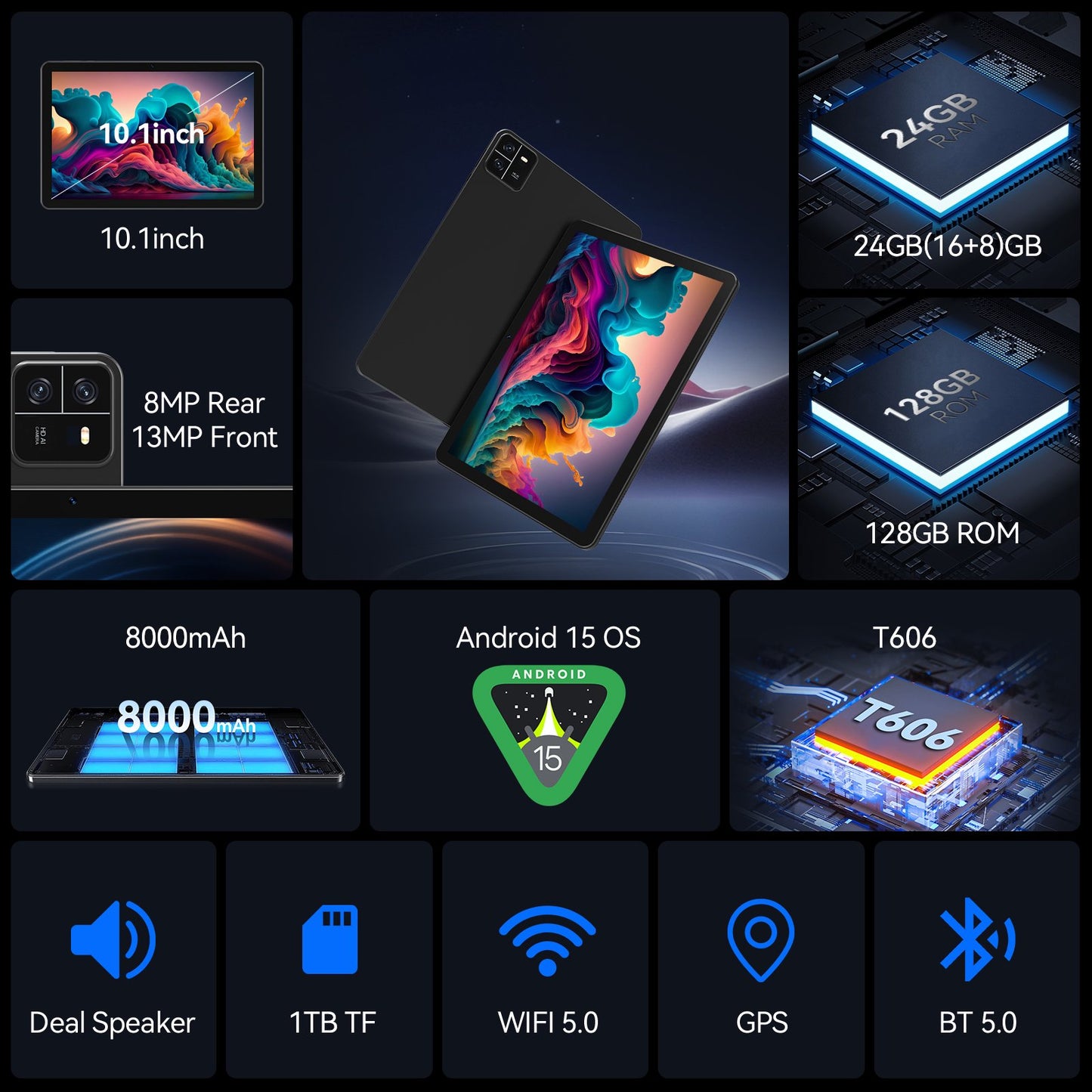 SHOUDUM Tablet Android 16 Tablet,24GB RAM 128GB ROM /1TB TF, Octa-Core AI Tablets, 5G WiFi , 2 in 1 Tablets with Keyboard Mouse Stylus