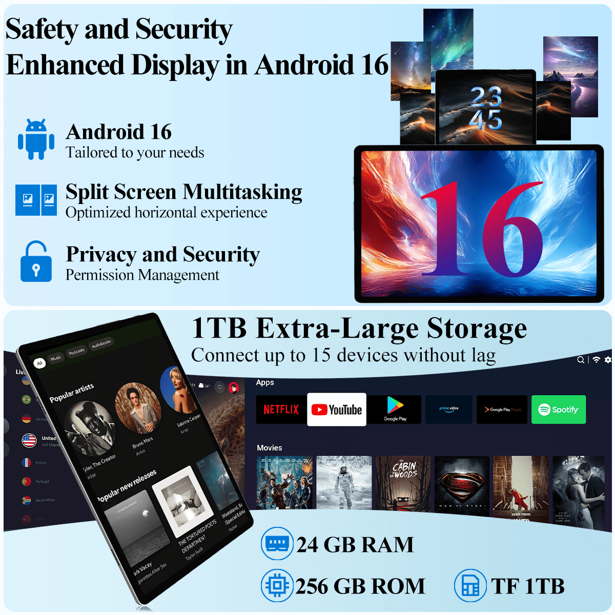 FERATINO Android 16 Tablet,10.1 inch Tablet, Octa-Core Processor, 24GB RAM 256GB ROM,,1280x800 HD IPS Touch Screen, GPS, 8H Battery, WiFi 6, Dual Camera (Gray)